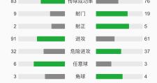 -广西队实现大逆转，夺取胜利