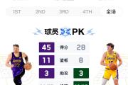 开元官方下载-雄鹿客场击败马刺，领跑西部排名