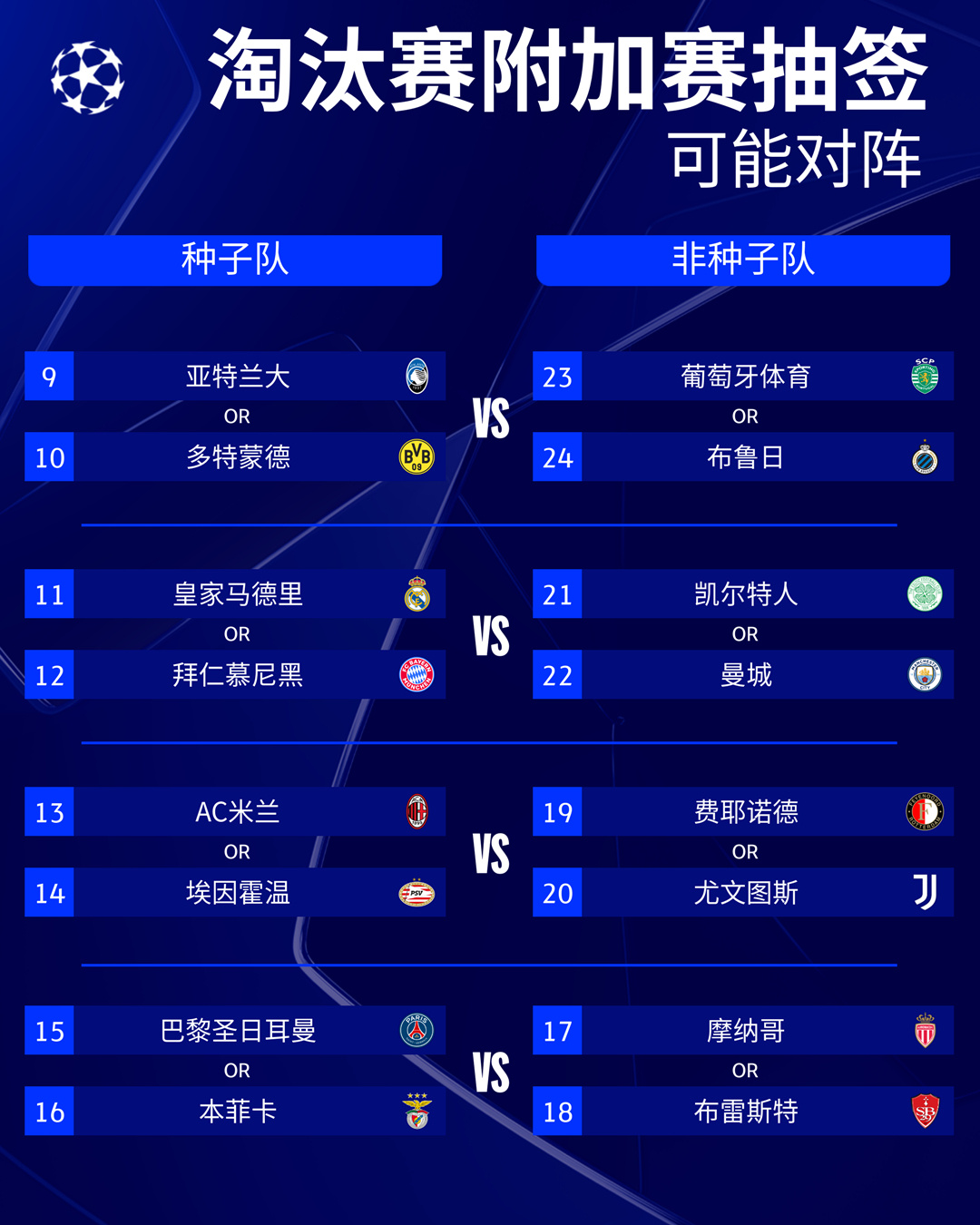 欧预赛风云际会，球队实力对比火花四溅