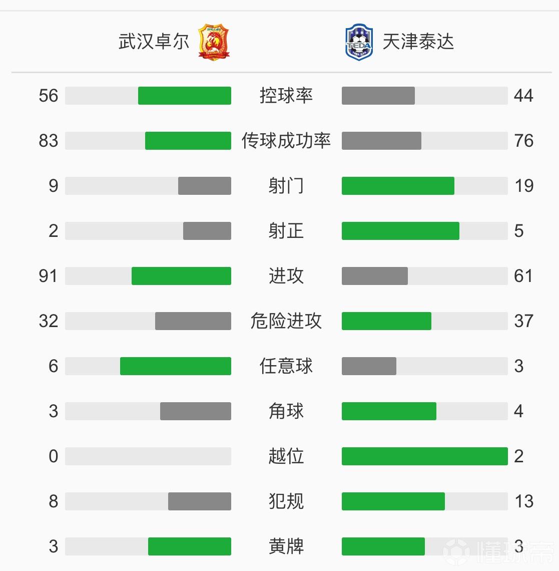 广西队实现大逆转，夺取胜利