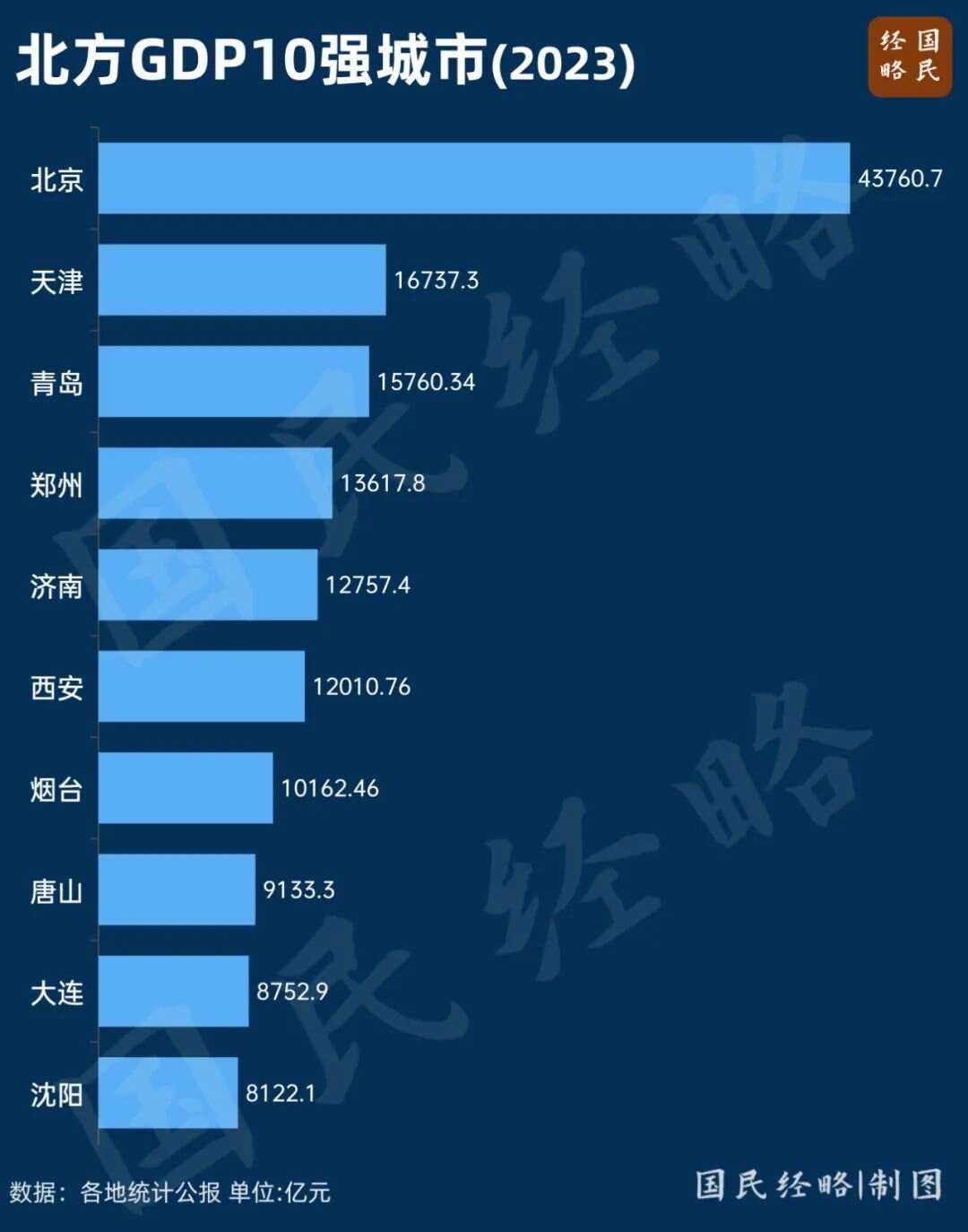 关于球场上新晋球员的崛起，将如何重塑整个联盟格局的信息