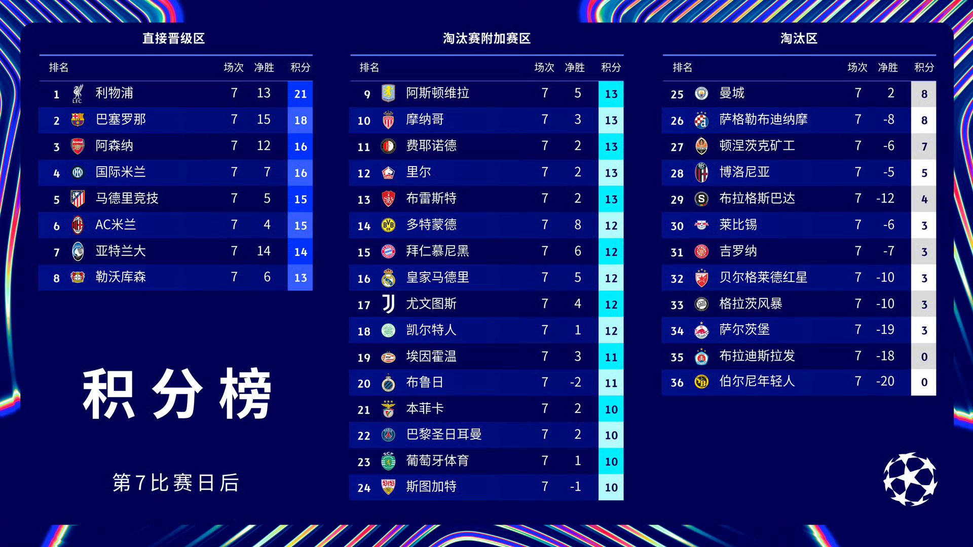 关于阿曼1-1逼平巴林，欧洲国家联赛平局众多的信息