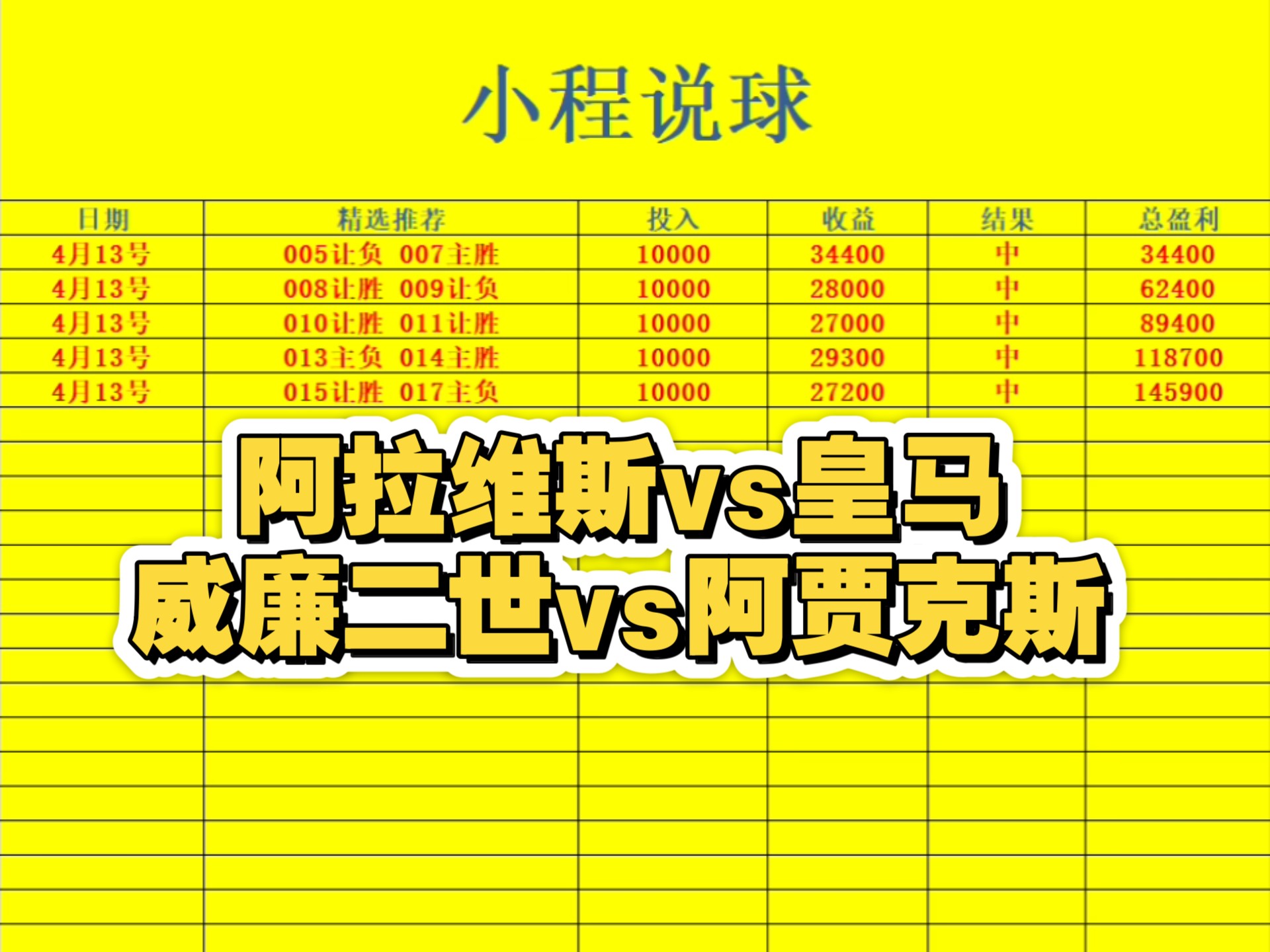 关于皇马客场逼平对手，艰难战平不容易的信息