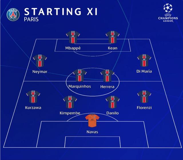 包含巴黎圣日耳曼客场不敌苏黎世,淘汰赛前景堪忧的词条 包含巴黎圣日耳曼客场不敌苏黎世,淘汰赛前景堪忧的词条