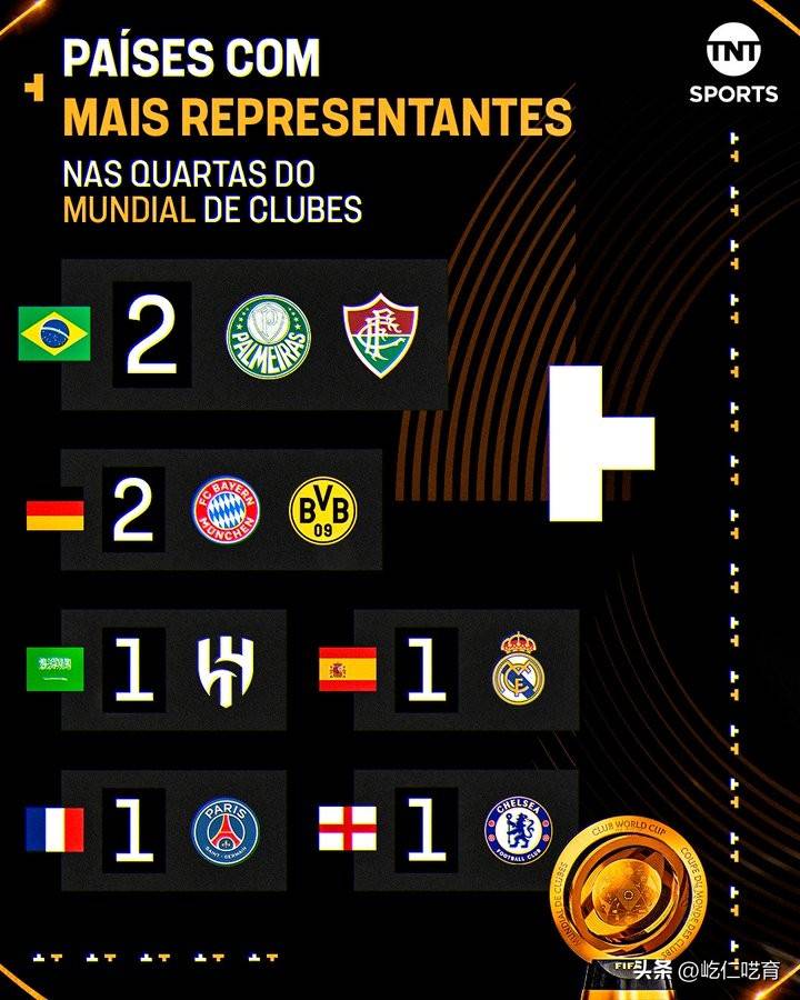 巴黎切尔西正面交锋,强强对话燃点无限 巴黎切尔西正面交锋,强强对话燃点无限