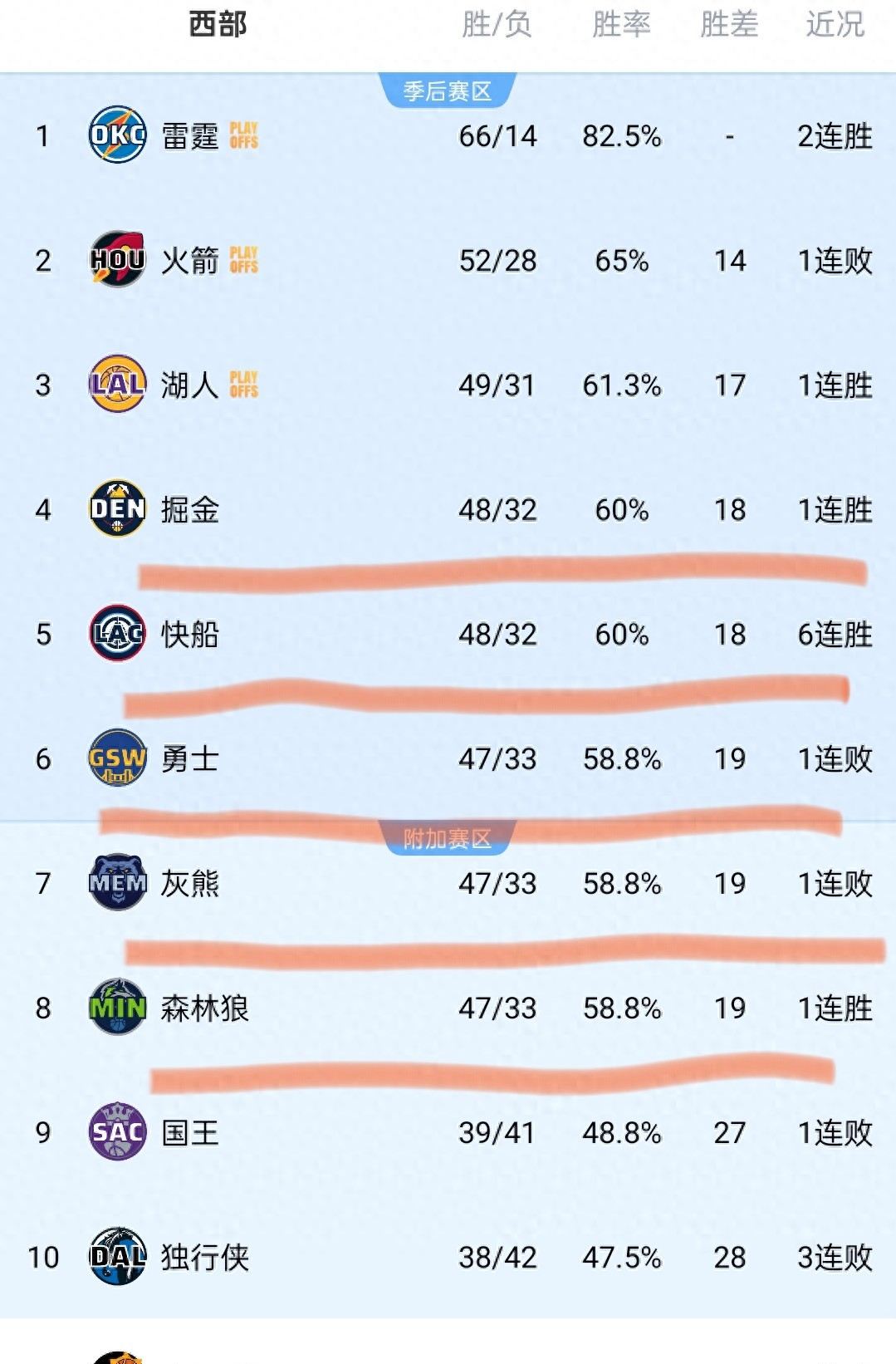 灰熊客场力克森林狼,球队持续保持胜利的简单介绍 灰熊客场力克森林狼,球队持续保持胜利的简单介绍